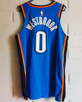 WESTBROOK RUSSELL (Oklahoma City Thunder)