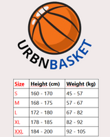 OLAJUWON HAKEEM (Houston Rockets)